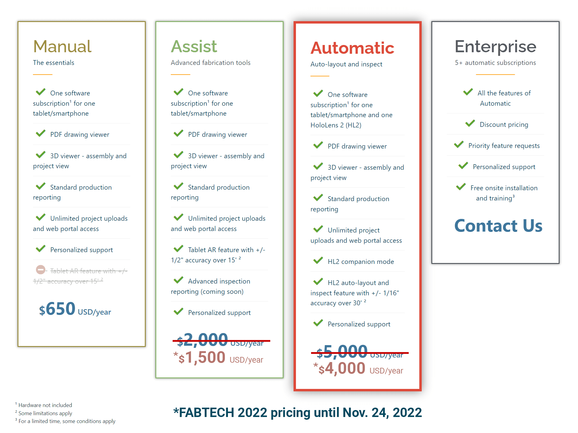 Fabstn pricing_USD_cropped Fabstn pricing_USD_cropped